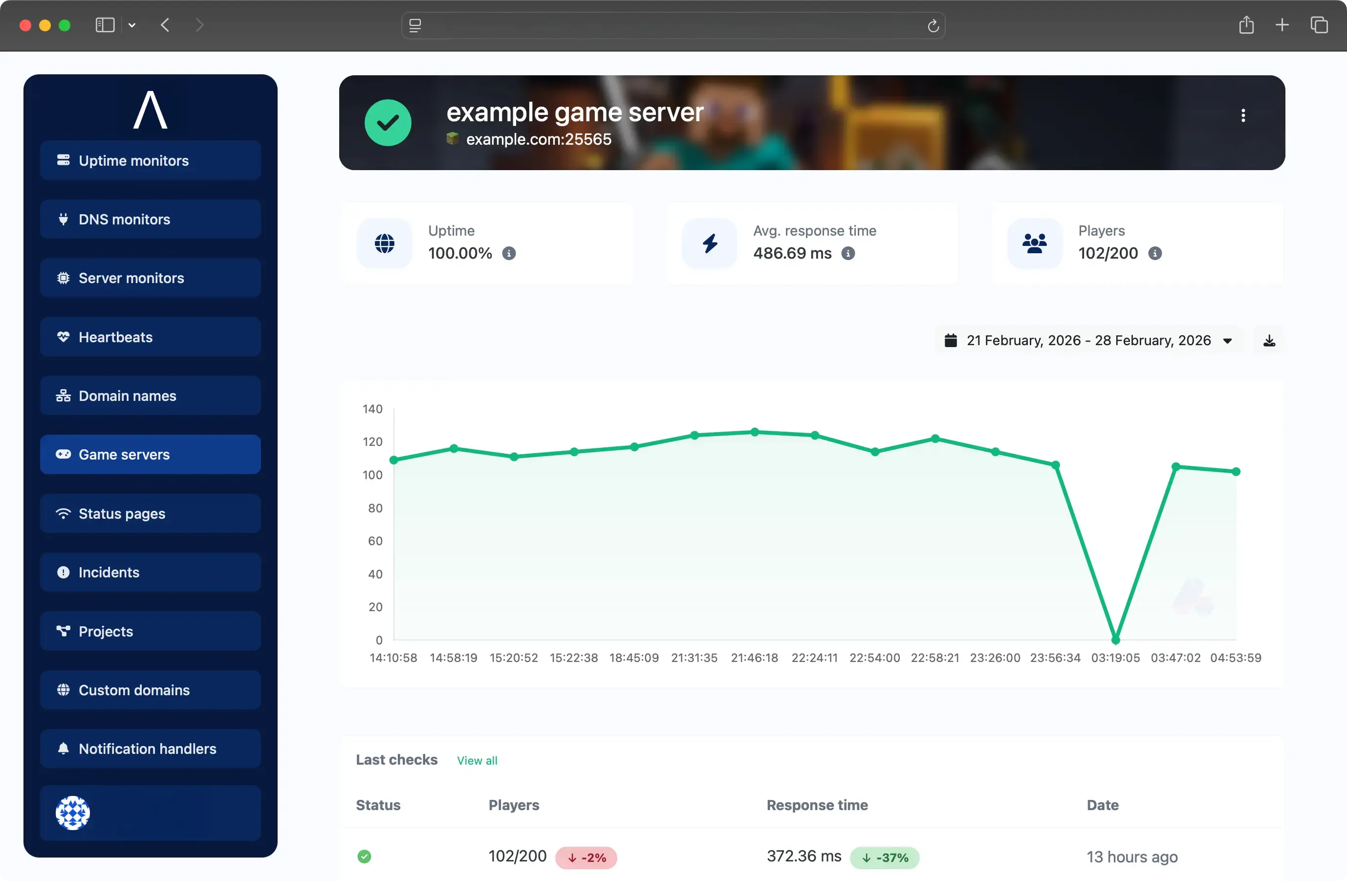 Screenshot of the app status page example